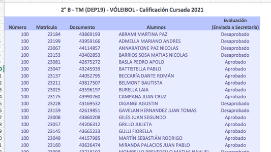 ¡Por fin!: Twitter habilitará la función para evitar menciones