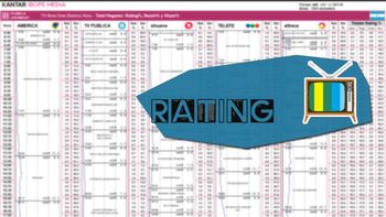Rating: las novelas turcas lideraron en la jornada del viernes