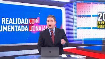 2020, el peor año de nuestras vidas: el editorial de Jonatan Viale