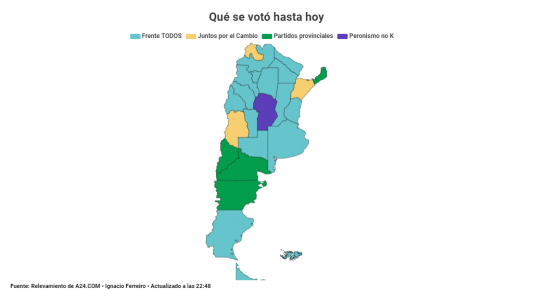 El mapa del país: ¿con qué gobernadores tendrá que trabajar el próximo presidente?