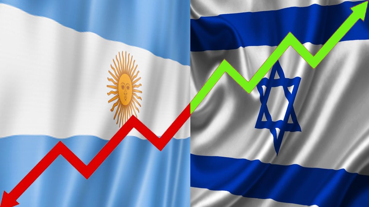 La economía de Israel