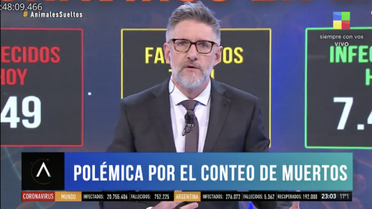 El duro editorial de Novaresio: “Creo que después de 5 meses nos merecemos información más transparente sobre los fallecidos de coronavirus”