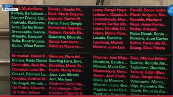 El Gobierno ya (casi) tiene su primera ley, pero expone su alta vulnerabilidad política