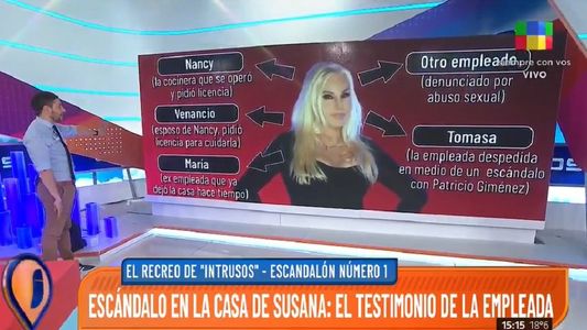Una empleada de Susana Giménez denunció a su hermano Patricio por maltratos