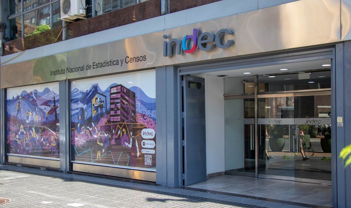 La distribución del ingreso mejoró, pero el 60% de la población ocupada ganaba hasta $ 30.000 al término del tercer trimestre