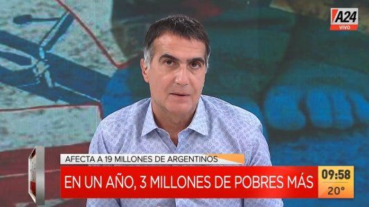 El editorial de Laje sobre la pobreza: Cristina, Macri y Fernández, ¿no se sienten responsables del desastre que hicieron?