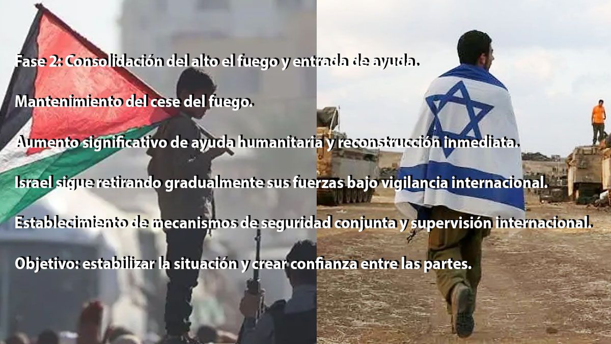 El acuerdo de paz entre Israel y Hamas debe avanzar a la segunda fase. (Foto: A24.com)