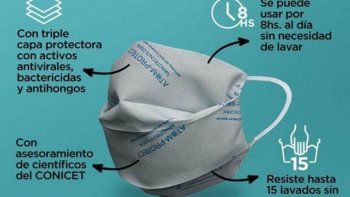 COVID-19: ¿Dónde comprar el barbijo Atom Protect?