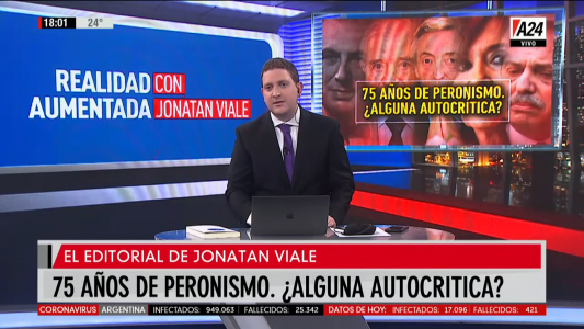 75 años de peronismo, ¿Alguna autocrítica?: el editorial de Jonatan Viale