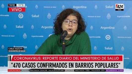 Confirman 470 casos de coronavirus en barrios populares y señalan que el porcentaje de positividad supera el 60%