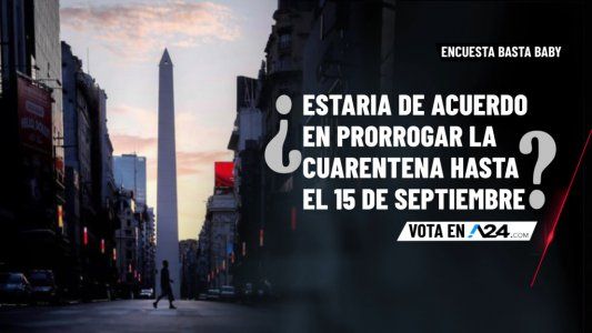 Encuesta Basta Baby: entrá y dejanos tu voto sobre la pregunta de esta noche