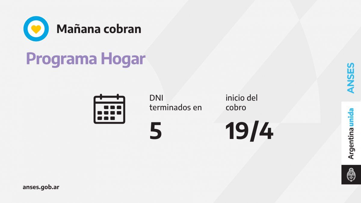 Jubilaciones, Pensiones, AUH, AUE: Quiénes cobran hoy 19 de abril 2021