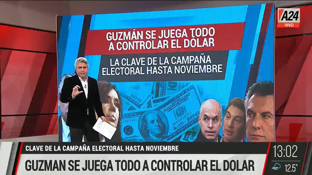El gobierno juega su chance electoral en economía a mantener calmo el dólar hasta noviembre (Foto: Captura de TV)