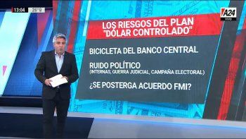 Los riesgos del plan dólar controlado que enfrenta la economía  de Martín Guzmán en un año electoral
