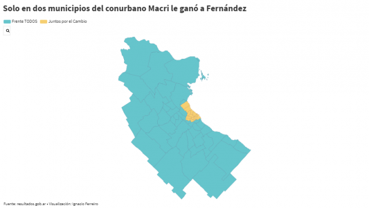 En las PASO 2019, así quedó el mapa del conurbano: ¡Todo celeste, menos dos municipios!