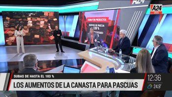 La canasta para Semana Santa está por las nubes