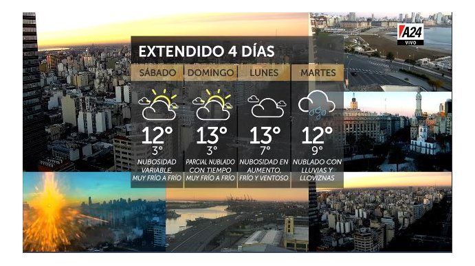 Fin de semana helado, ¿el frío llegó para quedarse durante la semana?