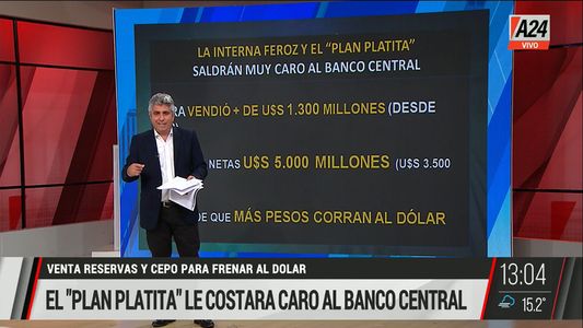 El comentario de Maxi Montenegro: el plan platita en la calle le costará caro al Banco Central