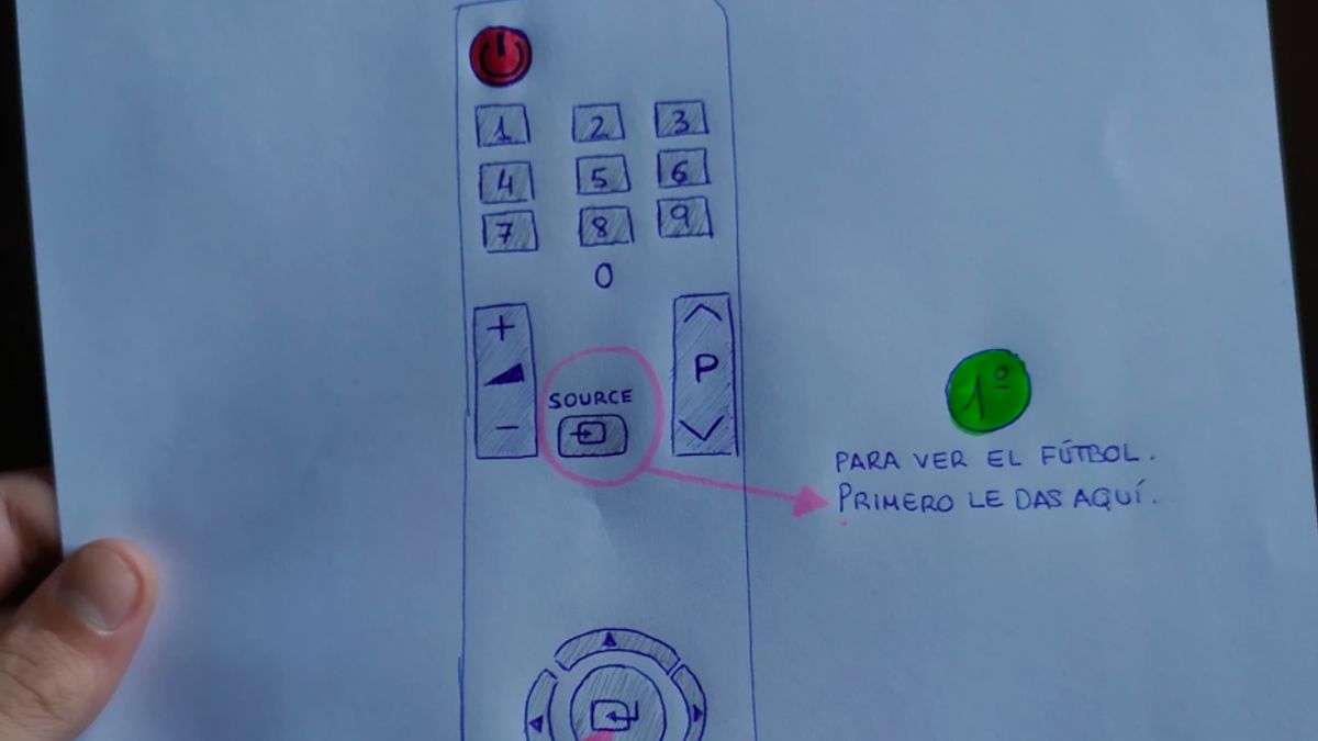 El dibujo que un joven le hizo a su abuelo para que pueda sintonizar los partidos.