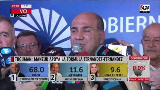 Manzur festejó, habló de sí mismo en tercera persona y dedicó el triunfo a la fórmula del peronismo Fernández-Fernández