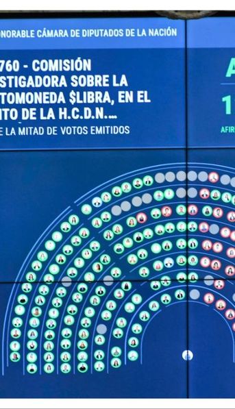 Comisión $Libra: se reúne un plenario en Diputados para implementar cambios y destrabar el empate