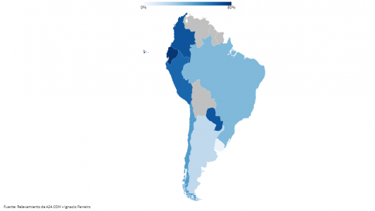 Cuánto queda del salario mínimo tras cubrir las necesidades básicas: Argentina es la segunda peor de la región