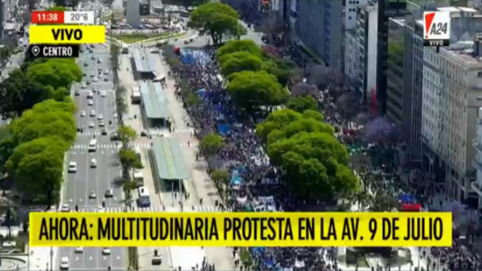 Multitudinaria manifestación de organizaciones sociales en la 9 de Julio “contra el ajuste”