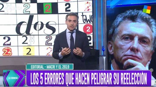 El editorial de Luis Majul: Los 5 errores que hacen peligrar la reelección de Macri en 2019