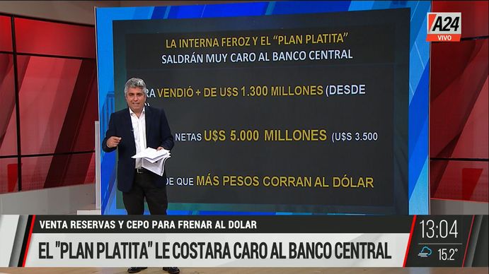 El plan platita en la calle le costará caro al Banco Central