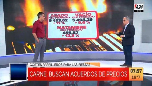 Cortes parrilleros para las Fiestas: el Gobierno busca acuerdo de precios para el asado, vacío y matambre
