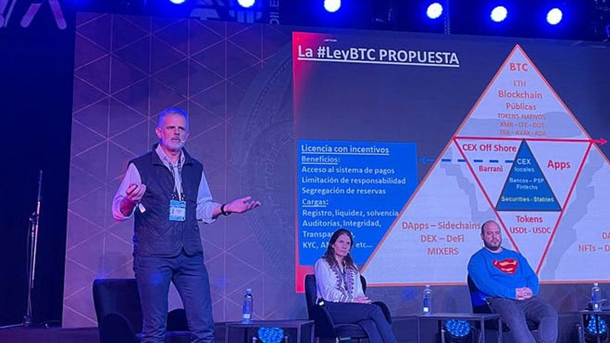 Bitcoin: Ricardo Mihura