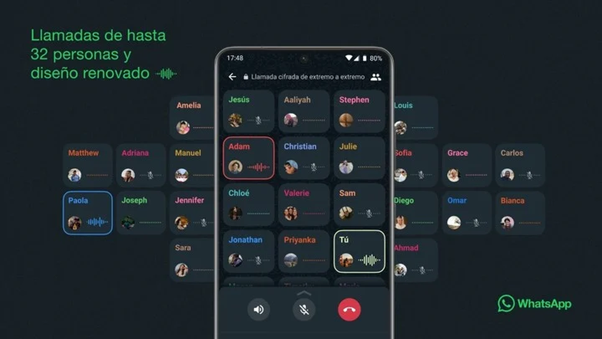 Whastapp lanza Comunidades una función que cambiará la dinámica de los grupos