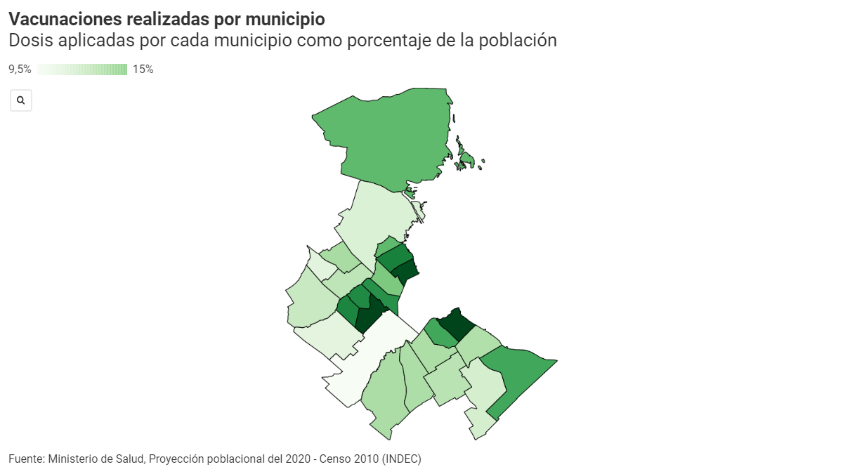 Vacunación en el conurbano: qué municipios están más avanzados y cuáles vienen desde atrás