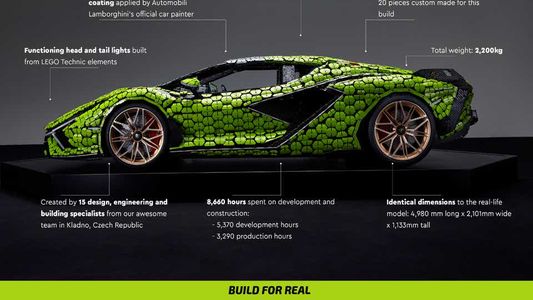 Lego y su Lamborghini Sián hecho con 400.000 piezas