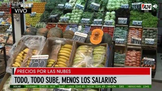 Precios por las nubes: alimentos, bebidas y ropa, lo que más subió
