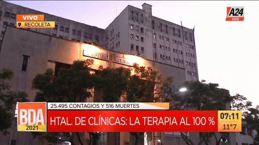 El Hospital de Clínicas, al borde del colapso