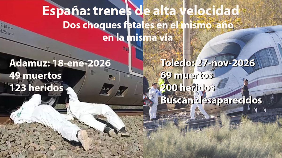 118 muertos y m&aacute;s de 320 heridos en los dos accidentes con trenes de alta velocidad en Espa&ntilde;a, en el mismo trayecto. (Foto: A24.com)