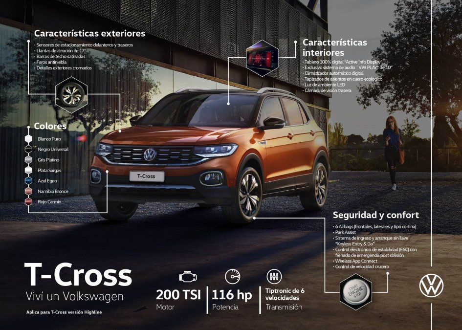 Volkswagen Argentina comenzó la comercialización del nuevo Volkswagen T-Cross