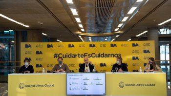 Rodríguez Larreta ratificó la reapertura gradual de la industria y de los comercios en avenidas a partir del lunes