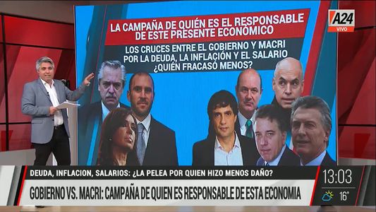 El comentario de Maxi Montenegro: ¿Quién es el responsable del desastre económico?