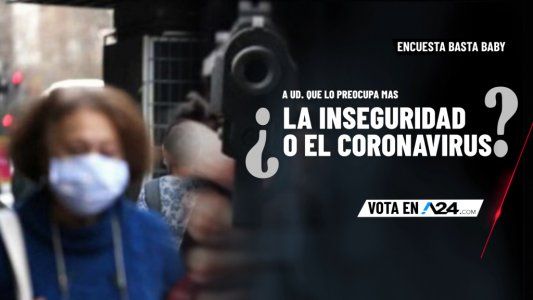 Encuesta Basta Baby: entrá y dejanos tu voto sobre la pregunta de esta noche