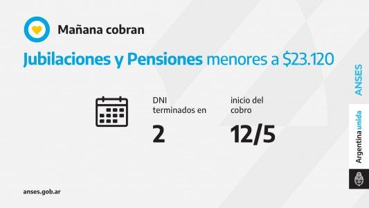 Jubilaciones, Pensiones, AUH, AUE: Quiénes cobran hoy 12 de mayo 2021