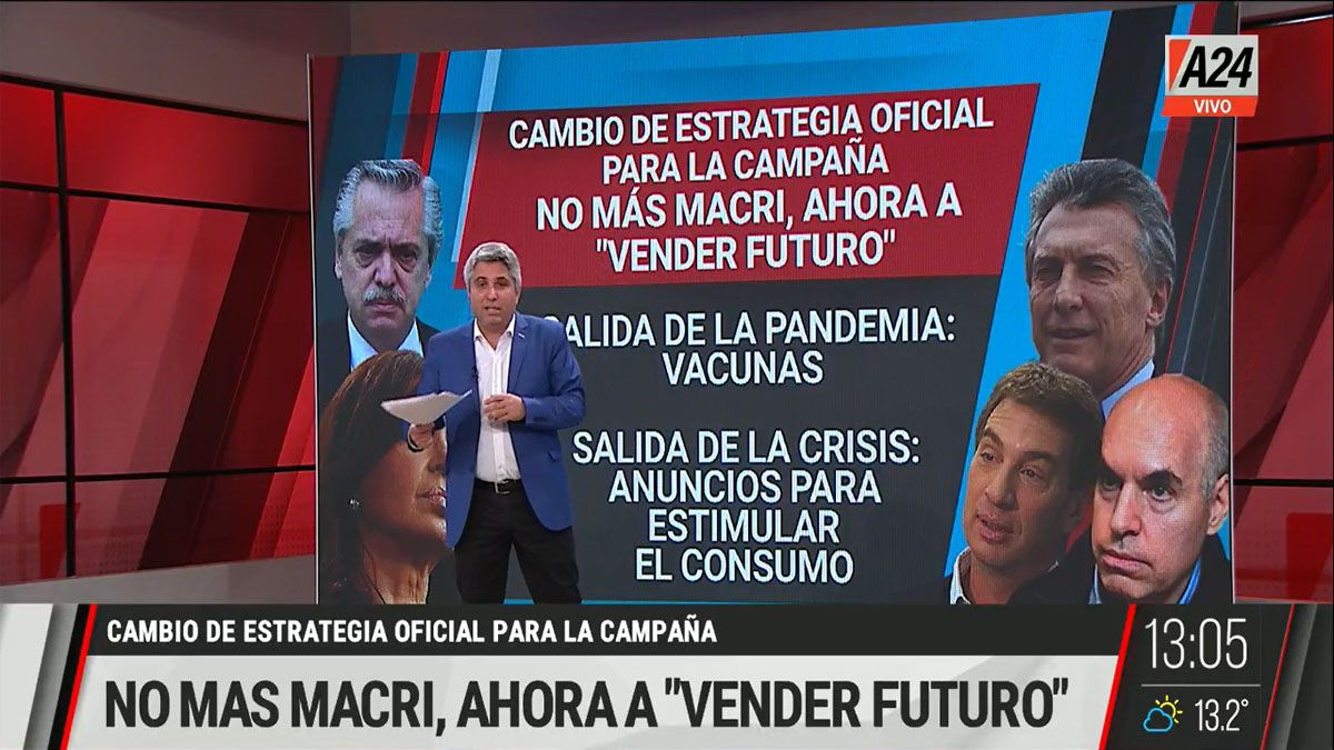 El gobierno cambia su estrategia electoral: Vacunas y estímulo al consumo (Foto: Captura de TV)