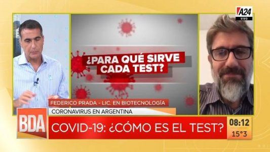 Coronavirus: ¿para qué sirve cada test que detecta la enfermedad?