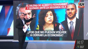 La certeza de Guzmán: la economía no puede cerrar aunque haya otra ola por COVID