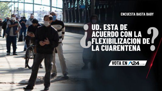 Encuesta Basta Baby: entrá y dejanos tu voto sobre la pregunta de esta noche