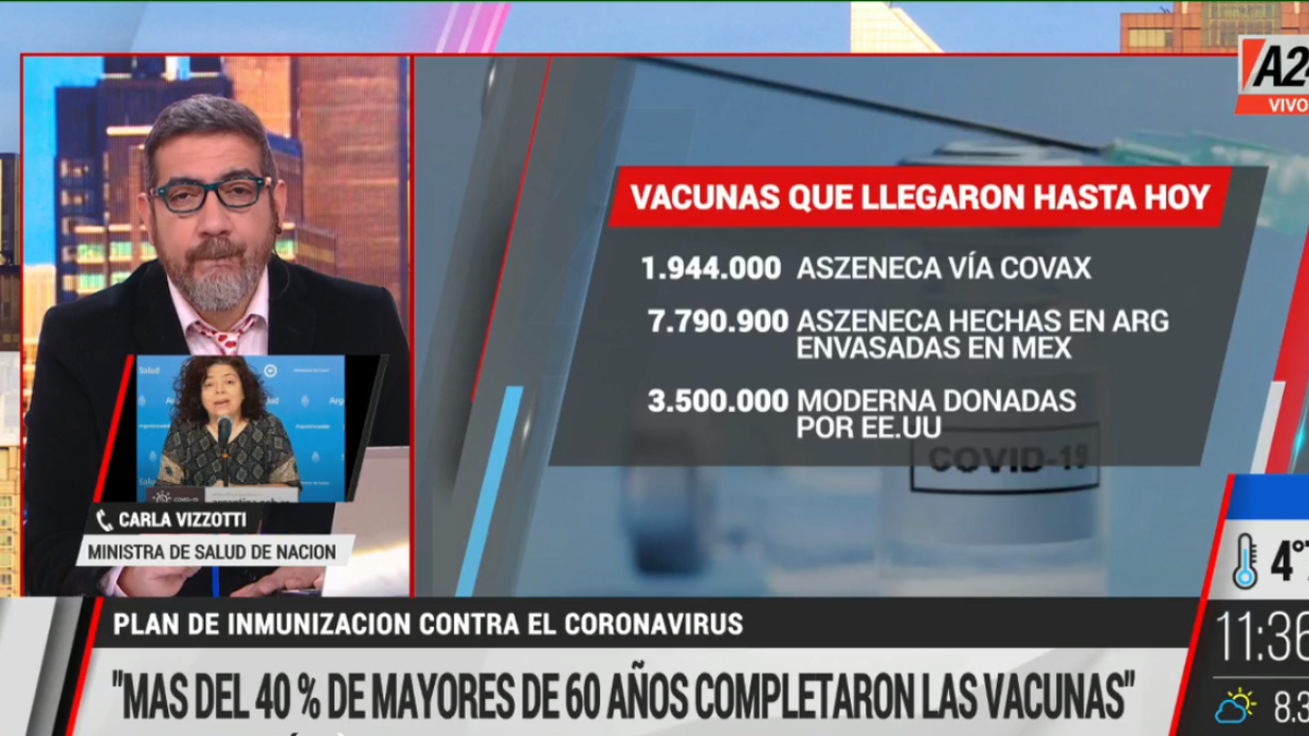 La ministra Carla Vizzotti dialogó con A24 desde el Reino Unido