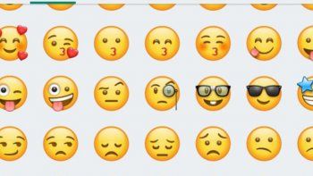 Caras de Whatsapp: el significado de los emojis más usados