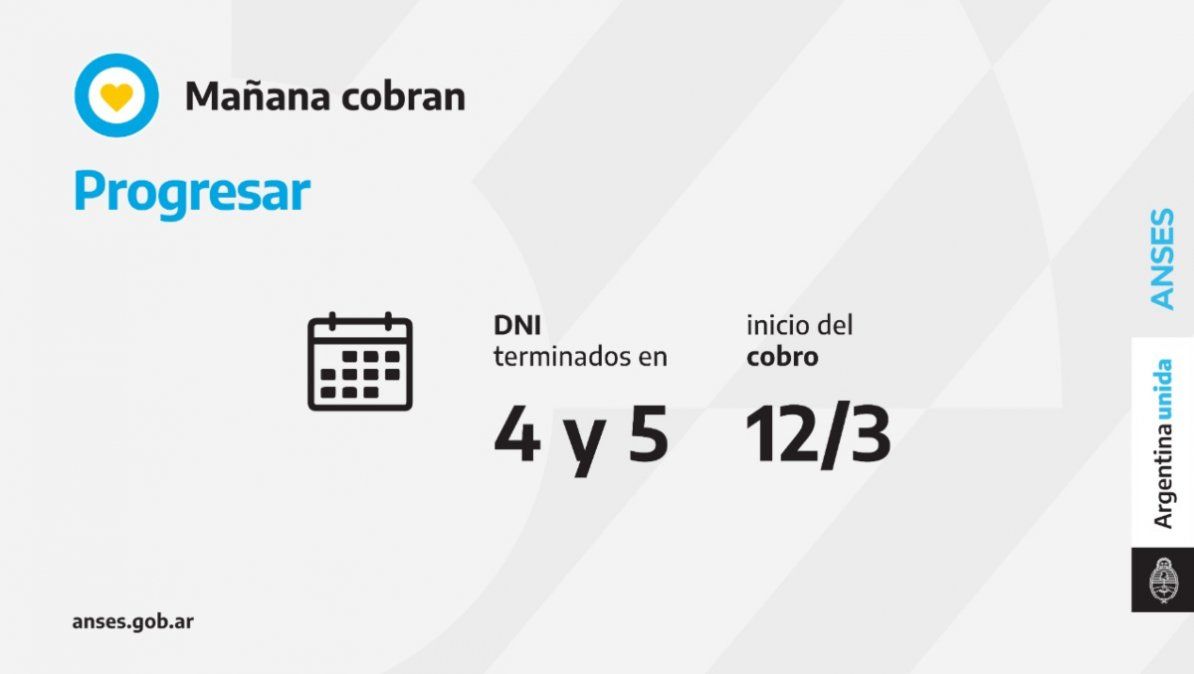 Jubilaciones, Pensiones, AUH, Progresar: Quiénes cobran hoy 12 de marzo 2021