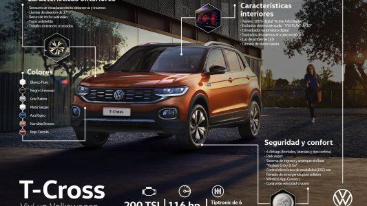 Volkswagen presenta el nuevo T-Cross 200 TSI